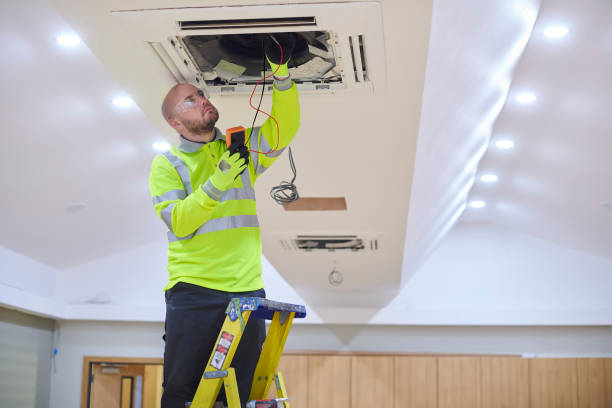 Best Ductless HVAC repair  in Rlborough, MA